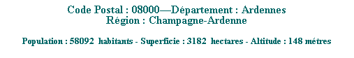 Zone de Texte: Code Postal : 08000Dpartement : Ardennes
Rgion : Champagne-Ardenne
 
Population : 58092  habitants - Superficie : 3182  hectares - Altitude : 148 mtres 
